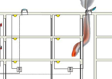 Проектирование систем дымоудаления